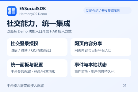 功能概览：社交授权、网页分享、统一面板与事件状态